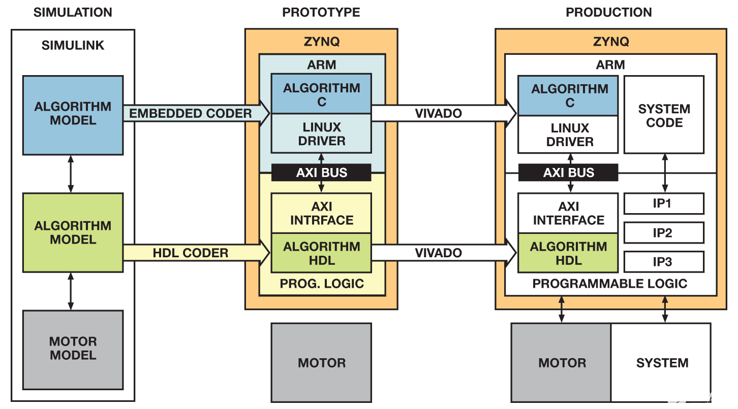 poYBAGO7wfeAID1HAACYi0hli-o492.png?la=en&imgver=1