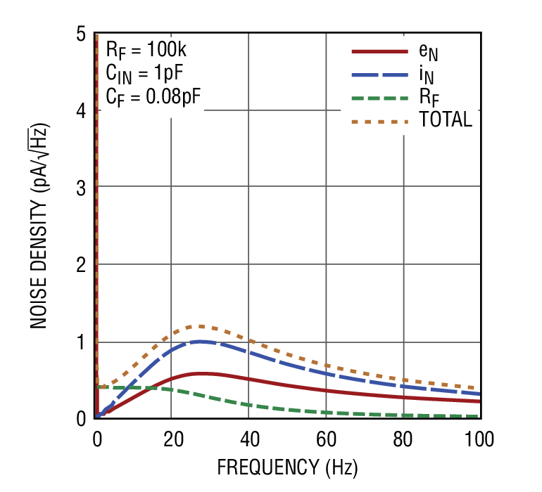 poYBAGO7xgiAZD60AACBUUhP21k543.png?la=en&h=300&imgver=1