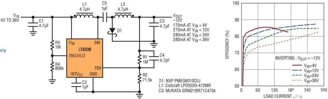 pYYBAGO30O6ANDv3AADdTO7mgp4778.jpg?h=270&hash=3D73B02AF56BDBAAD9ADD5FA26CEDC3F887F3D02&la=en&imgver=1