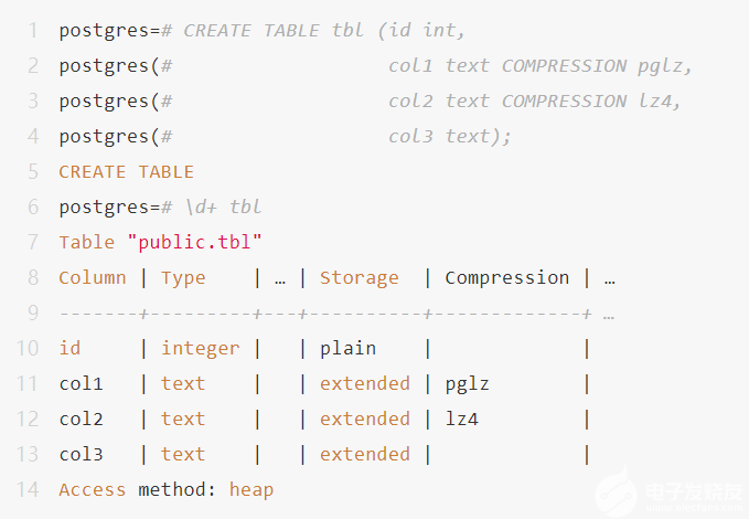 PostgreSQL 14<b>中</b>TOAST的新<b>压缩</b>算法LZ<b>4</b>，它能有多快？