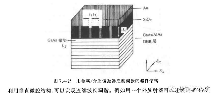 耦合