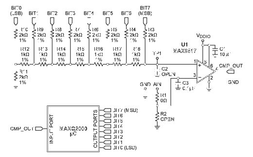 利用微控制器、运算放大器和电阻实现ADC-微控制器电路的基本组成框图