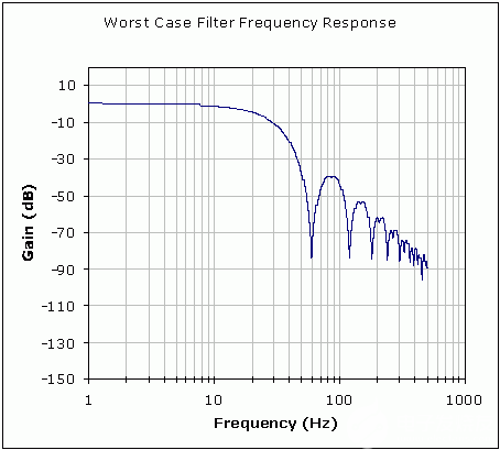 poYBAGO8w_iACGI0AAApv--CUkc050.gif