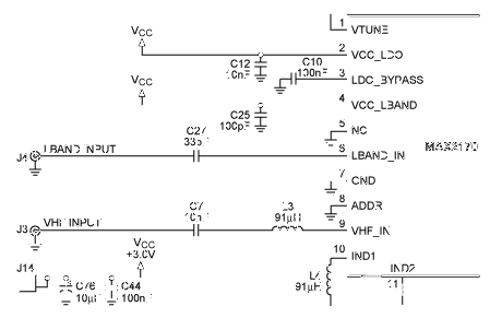 MAX2170 S11数据用于VHF和L波段输入