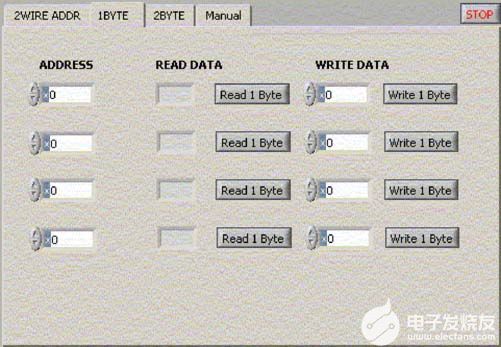 LabVIEW