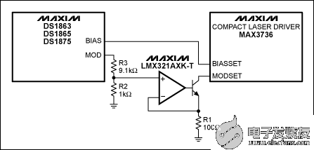 如何与MAX3736紧凑型激光驱动器接口