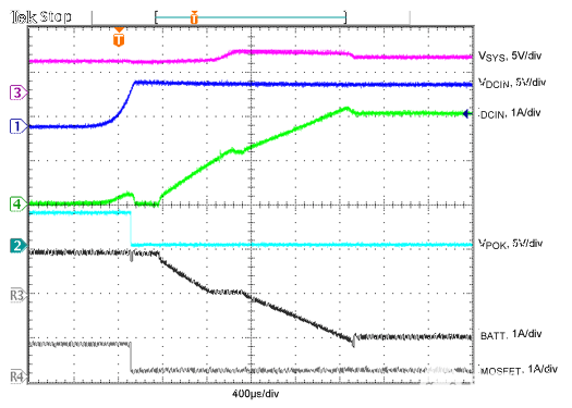 MOSFET