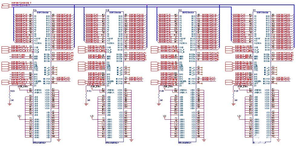 FPGA