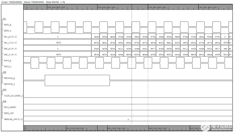 FPGA