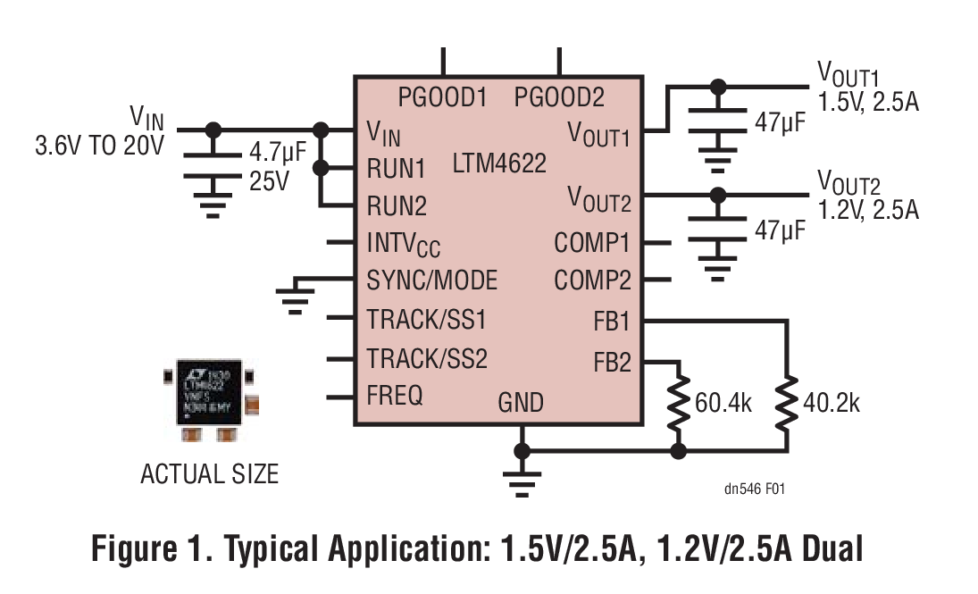 LTM4622 μModule稳压器为数字IC的顶部留出空间