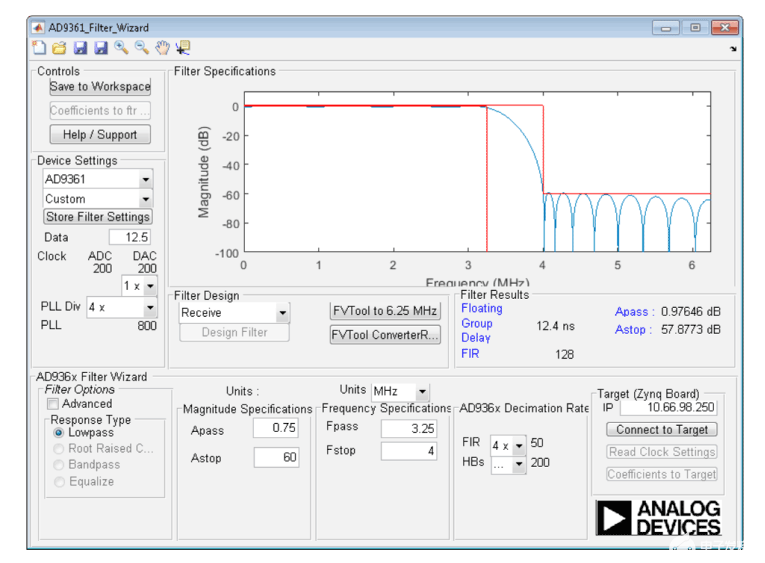 Simulink