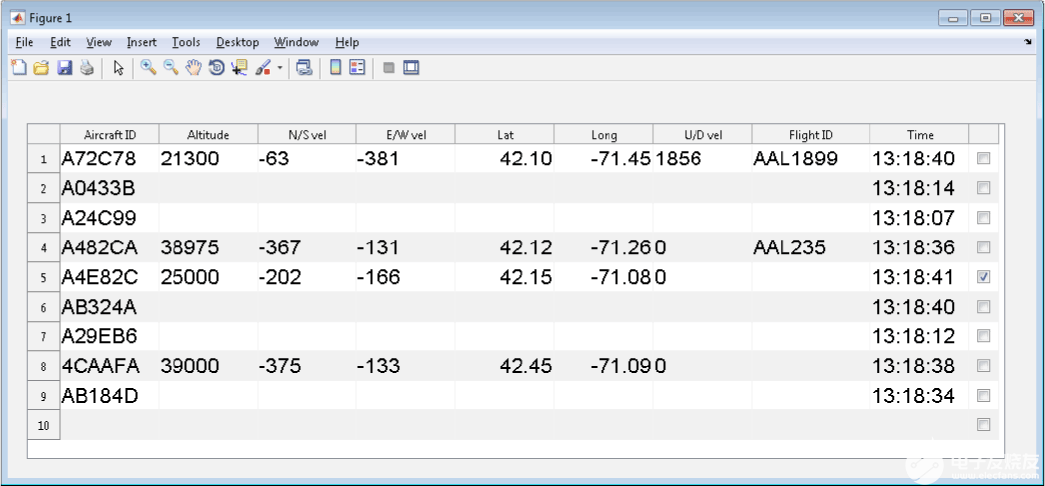 Simulink