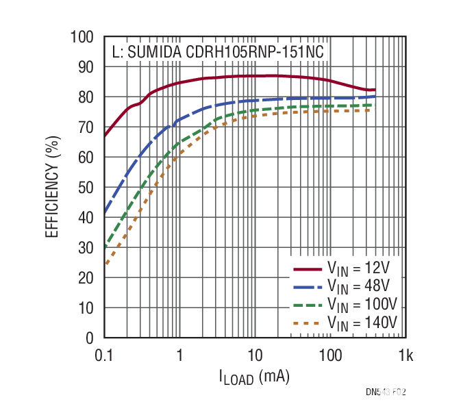 pYYBAGO6cDGADw-4AACZJYMfYIY516.png?la=en&h=300&imgver=1