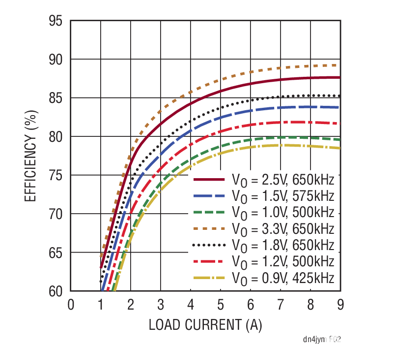 pYYBAGO6eZiAITd7AAEXspuBOrY157.png?la=en&h=300&imgver=1