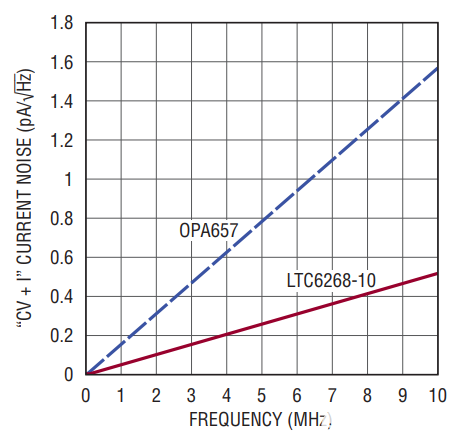 pYYBAGO6gjmATGmXAACLNw2RtIQ192.png?h=270&hash=4A13FE9CA723F3128DAA5106F683B605F87660FB&la=en&imgver=1