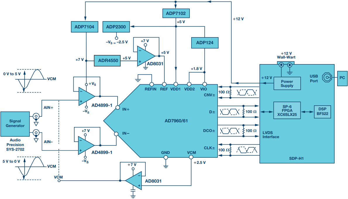 pYYBAGO6iBqAS-QqAAHkQzn9-XA993.png?h=270&hash=53CF7DD55DB97C41C43209EAC509888315C21425&la=en&imgver=2