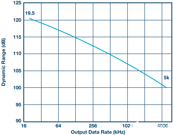 pYYBAGO6iCOACl7nAAB2-huc5b0022.png?h=270&hash=02AB9C7A9F0F80221C1E6B83798FA9A580ABC75A&la=en&imgver=1