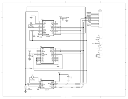 GPIO