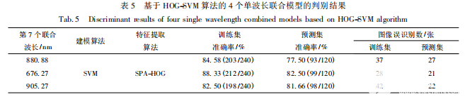 poYBAGO-FmiANJ-_AAB3Pr8BNec297.png