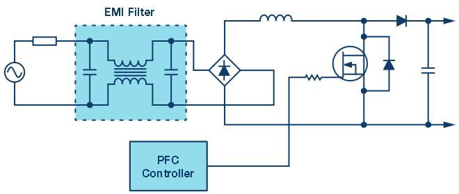 數字PFC控制：為電機控制系統監控增加價值
