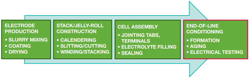 pYYBAGO7qoGAFFUfAACXIA5mV8g691.png?h=270&hash=146CD3407272C49053CCC74F3A21A2640C7431F1&la=en&imgver=1