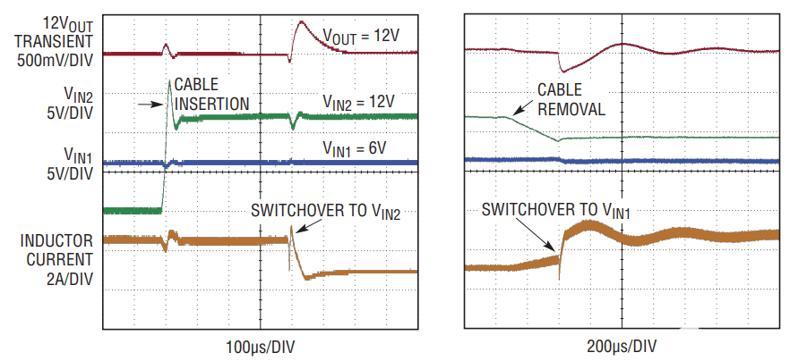 pYYBAGO7rcWAc9EyAAFpWIENF9U466.png?h=270&hash=FDA8E10B2065AE446C6347ABBF90DC907A01CA06&la=en&imgver=1