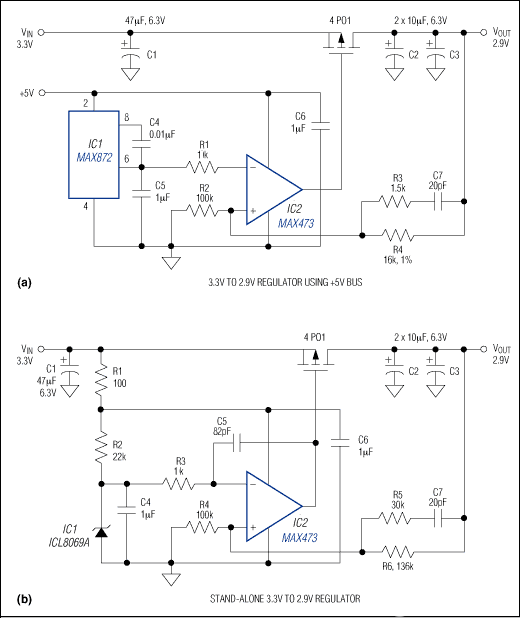 线性稳压器在2A时将3.3V转换为2.9V