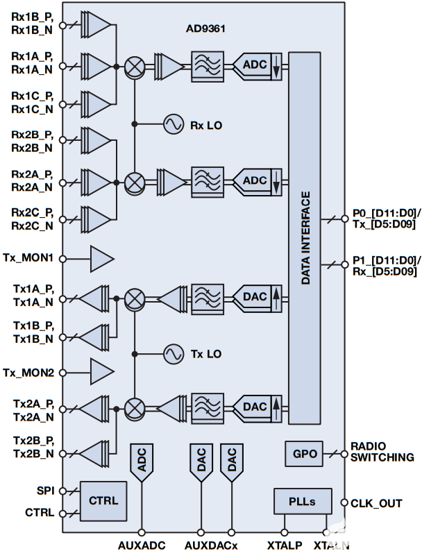 pYYBAGO7smKATjblAAH9XxN2gkA605.png?h=270&hash=D67C3938F470A834131C5220C00B05AD09342AA8&la=en&imgver=2