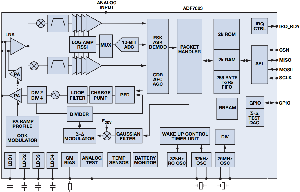 pYYBAGO7smSABDFaAAHqm-4y1Ds772.png?h=270&hash=6FA8A3F23D0D2893ECDC51FF3E0344C8B566E332&la=en&imgver=2
