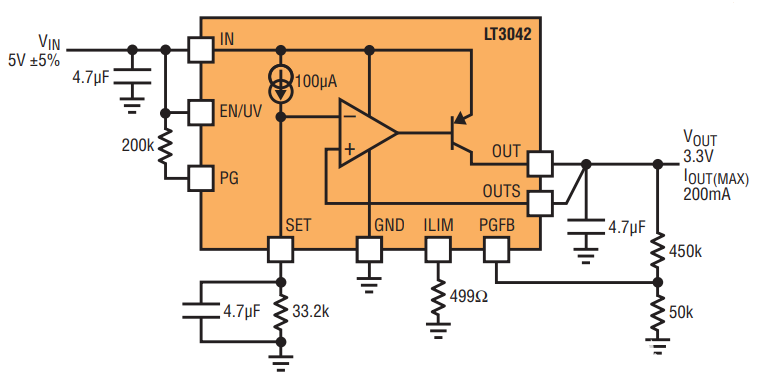 <b>LT3042</b>高性能<b>低压</b><b>差</b><b>线性</b><b>稳压器</b>用于为噪声敏感型供电应用