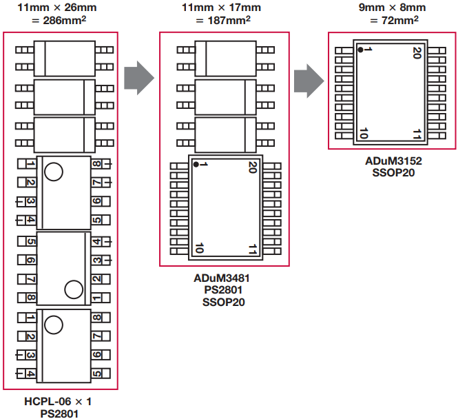 pYYBAGO7wteAbLItAADZM3VG5zI182.png?h=270&hash=E0CABF2793605846E46D81B1C6E4C512B5E7DA18&la=en&imgver=1