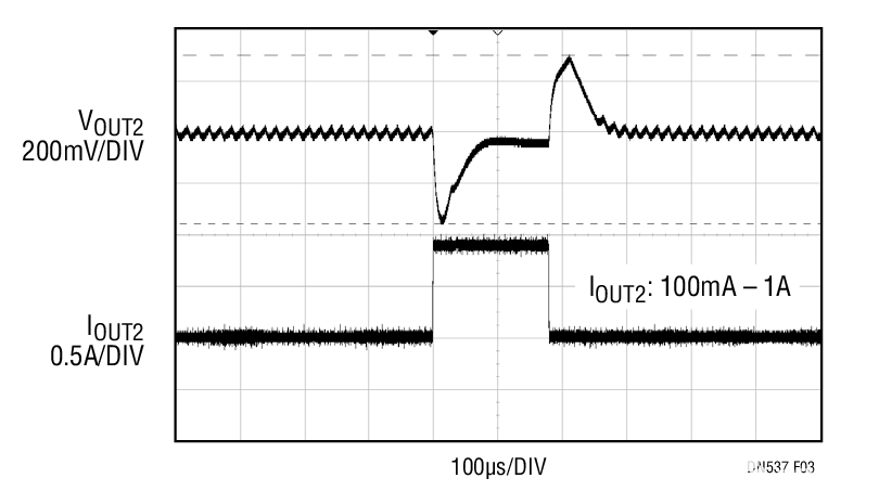 pYYBAGO7xsiAPH75AACx_iC8GfE434.png?la=en&h=300&imgver=1