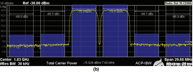 pYYBAGO7z0CAKtQHAAEM6A70NXc355.png?h=270&hash=B0A9650F0CF13155DB5F56760E57ABB0CC66B2E7&la=en&imgver=1