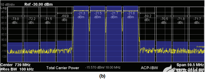 pYYBAGO7z0mAGr1TAAFAXrkC23s839.png?h=270&hash=300D8C44A5B2E1A4C50DD5EEF4710A1C2EC91169&la=en&imgver=1