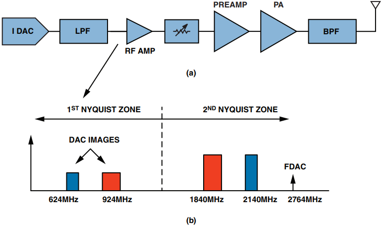 pYYBAGO7zz2APGruAACI4bIWvoE054.png?h=270&hash=4D8CE7CD18EE3B5E7BF276033AC803A7D370809E&la=en&imgver=1