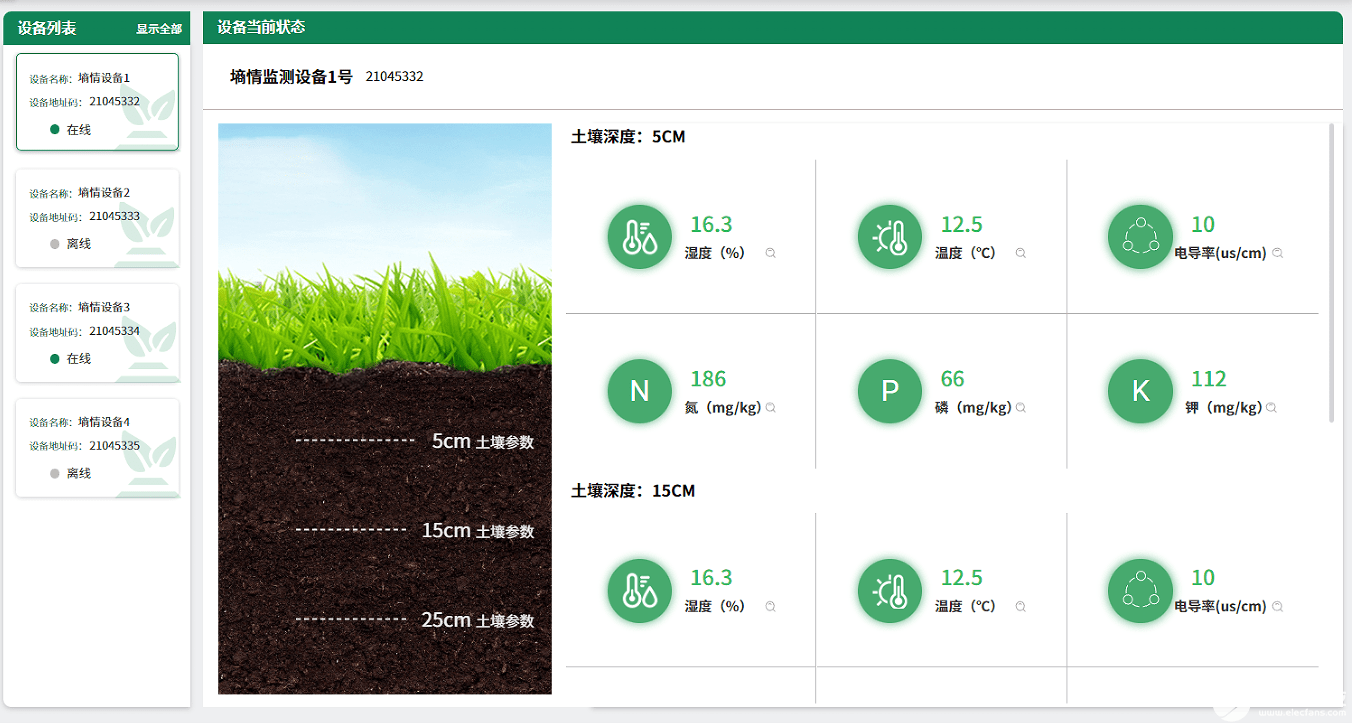 智慧农业