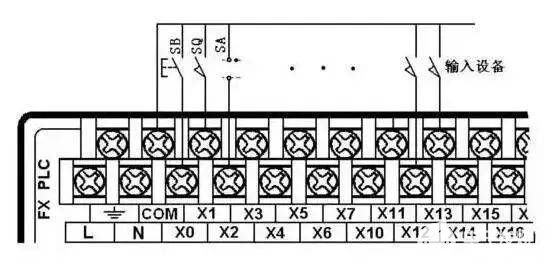 <b class='flag-5'>PLC</b>與<b class='flag-5'>常見</b>工控<b class='flag-5'>設備</b>接線方式一覽