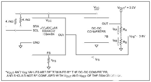 利用DS4402/DS4404对DC-DC<b>转换器</b>的输出<b>电压</b>裕量<b>调节</b>