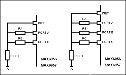为MAX6956和MAX6957静态LED驱动器增加全局强度控制