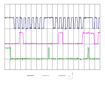 用于8051兼容微控制器的高效位敲击SPI<b class='flag-5'>端口</b>