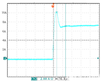 MOSFET