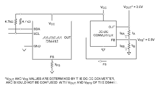 DC-DC