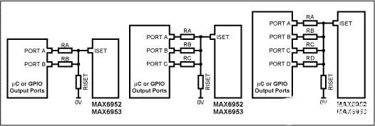 為MAX6952和MAX6953 5x7矩陣LED驅動器增加面板LED強度控制