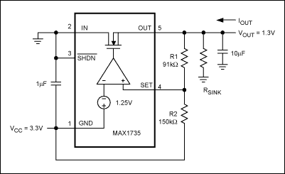 改进的LDO稳压器吸收PECL<b class='flag-5'>端接电</b>流