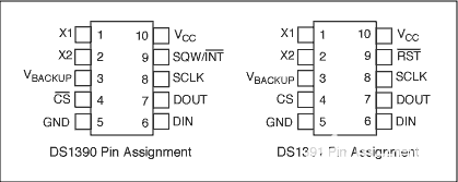 DS1390/DS1391 <b>RTC</b>与带<b>SPI</b>的<b>摩托罗拉</b><b>DSP</b><b>接口</b>