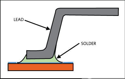 pYYBAGO-GPmAb-L9AAA1EwGFMfw903.png?imgver=1