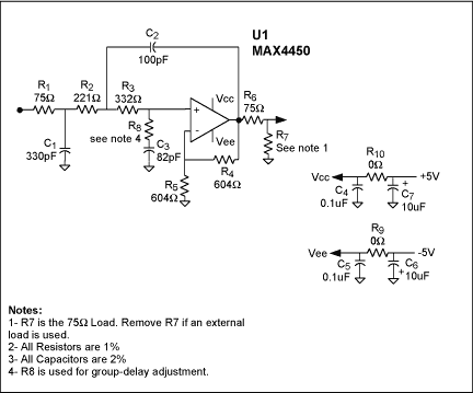 具有可調(diào)群延遲的標(biāo)清電視重建濾波器