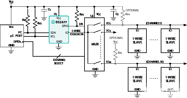 1-Wire