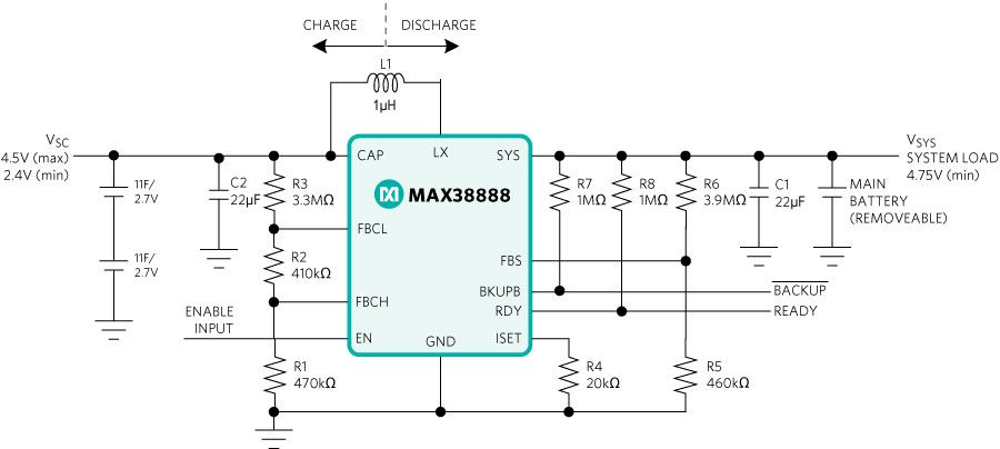 <b class='flag-5'>MAX</b>38886/8/9串聯超級電容的電壓平衡技術