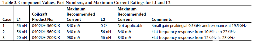 poYBAGPFEO-AAH9EAACOHywYtG4424.png?h=270&hash=D0A3F37BF07867F3B15DB8AA296D55B5&la=en&imgver=1